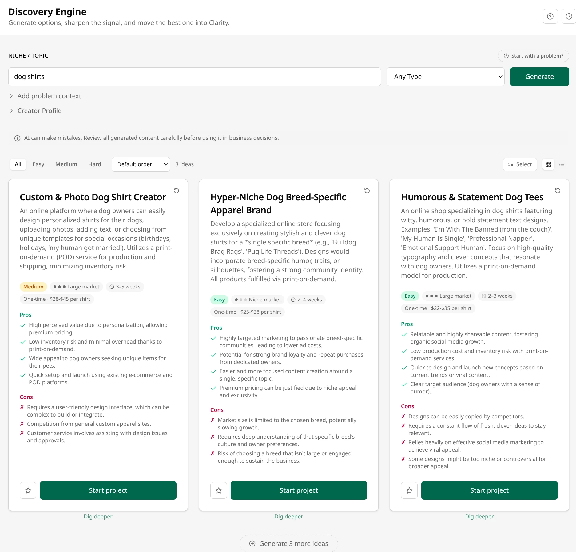 Foundaro Discovery module showing AI-generated business ideas and exploration results