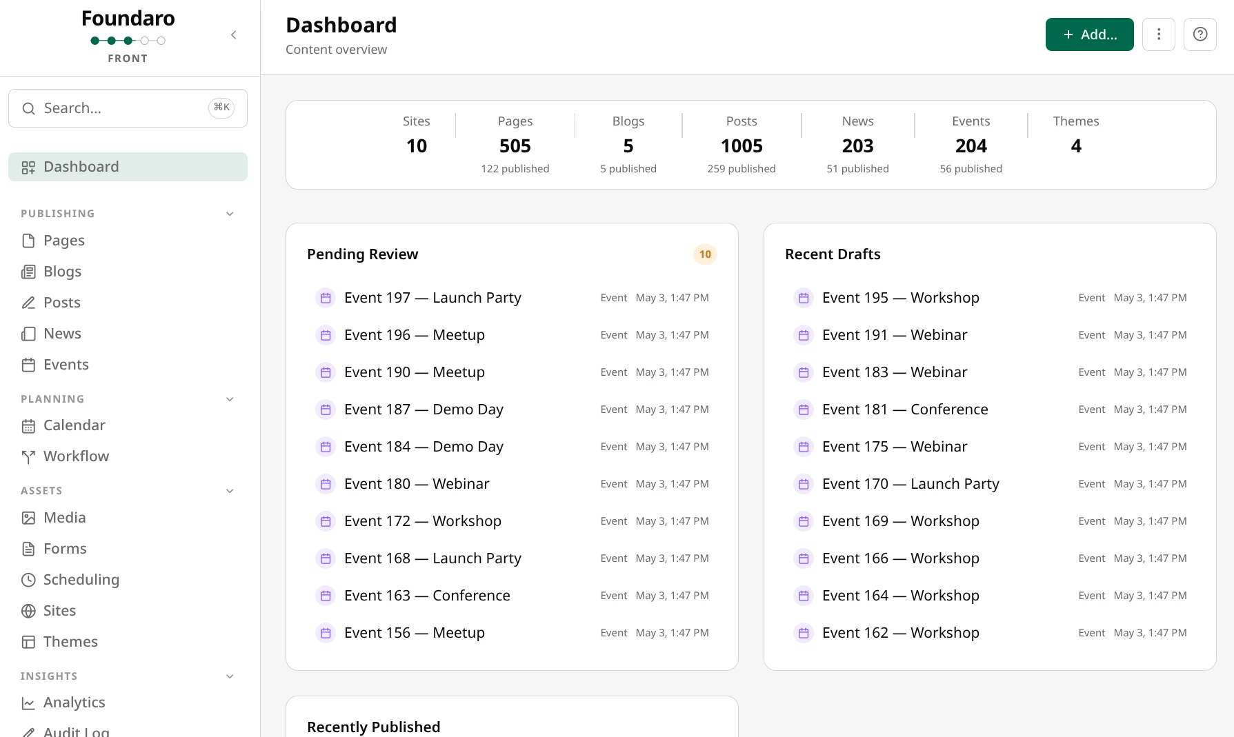 Foundaro Spokes content dashboard showing pages, blogs, posts, news, and events
